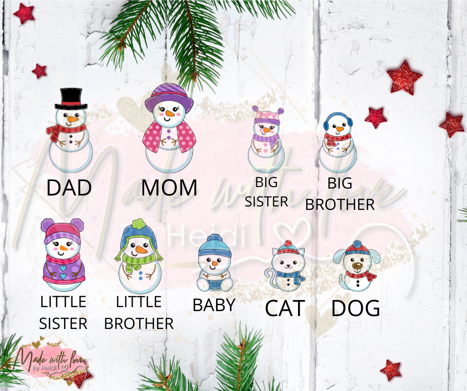 Personalized Christmas ornament